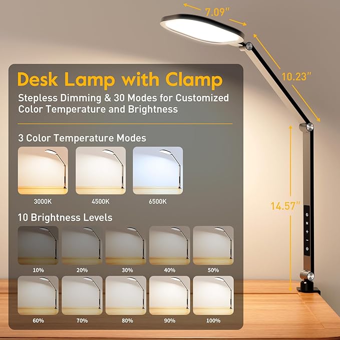 Desk Lights for Home Office, 1200 Lumen LED Desk Lamps with Clamp, Highly Eye-Caring Video Conference Light for Computer, 3 Color 10 Brightness Levels for Ideal Lighting, Remote, Memory & Timer