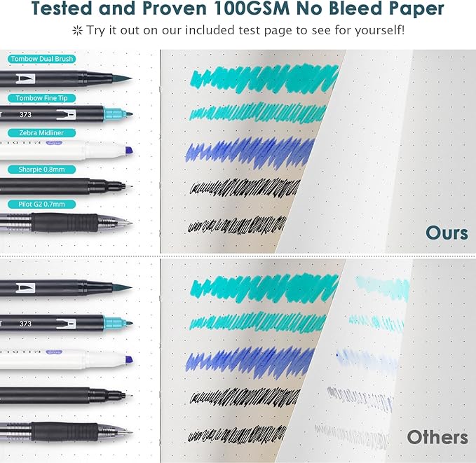 Dotted Journal Notebook, 312 Numbered Pages Large B5 Hardcover Leather Notebook, 100gsm No Bleed Paper Dot Grid Notebook with Index Pages, Dot Journal for Women Men, 7.6'' X 10'', Grey Blue