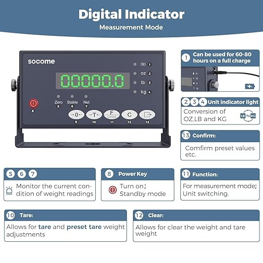 48"x48" Industrial Floor Scale, Professional Platform Scale with Digital Indicator, Weighing Scale for Warehouse Shipping and Industrial Use, 10000 lb x 1 lb, Black