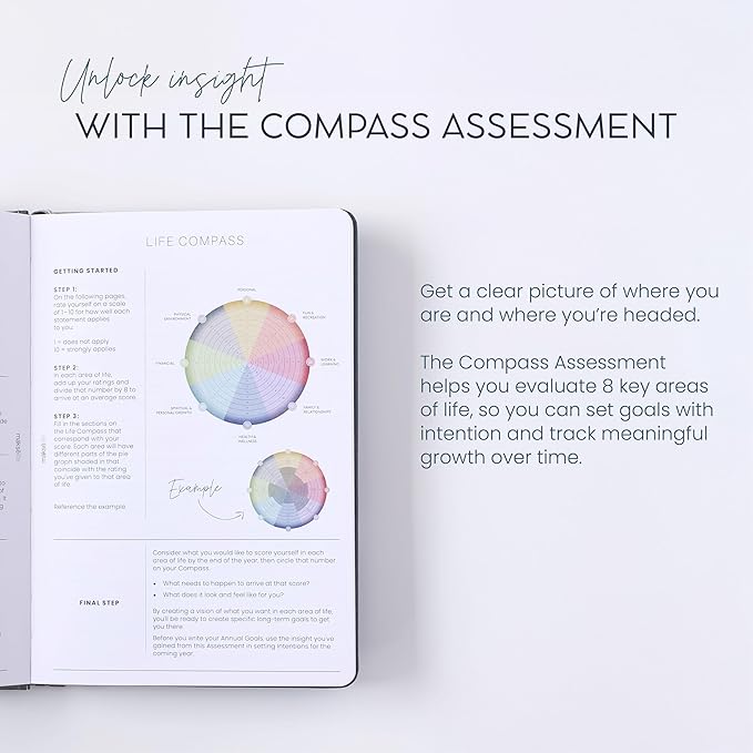 Quarterly Undated Planner - Goal Setting And Weekly Planner, Productivity Tools, Time-Management, Habit Tracker, Dark Gray