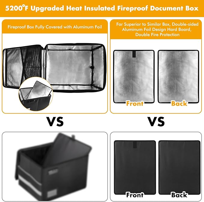 TOMKID 5200°F Fireproof Document Box, Fire Important Document Organizer with Lock, Upgraded Heat Insulated Filing Storage Cabinet Office Organization (5200°F Fireproof Box, Black)