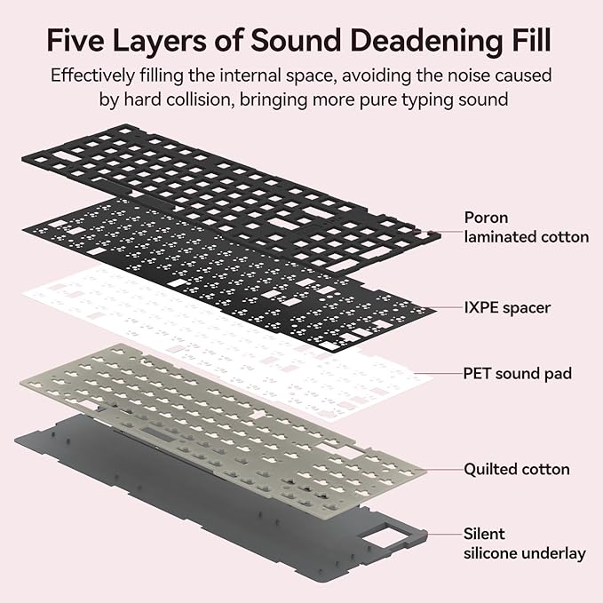 AUSDOM 98Pro Silent Wireless Mechanical Keyboard, Tri-Mode BT/2.4G/USB-C Hot Swappable Custom Quiet Keyboard with Backlit, Gasket Structure, PBT Keycaps, Pre-lubed Tactile Switches(Black Pink 97keys)