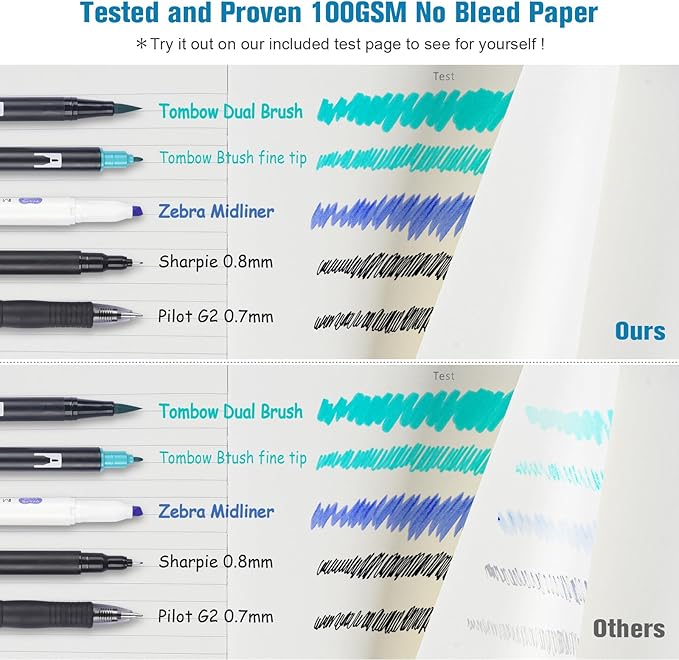 Lined Journal Notebook, Large A5 College Ruled Notebook, 312 Numbered Pages Work Notebook with Index Stickers, 100gsm Thick Paper, Hardcover Vegan Leather Journal for Women Men School Office, Blue