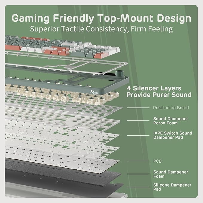 RK ROYAL KLUDGE S98 Mechanical Keyboard w/Smart Display & Knob, Top Mount 96% Wireless Mechanical Keyboard BT/2.4G/USB-C, Hot Swappable, Software Support, Creamy Sounding, 98 Keys