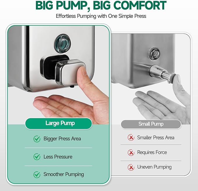 Commercial Wall Mounted Soap Dispenser 37oz 1100ml Large Capacity Polished Stainless Steel Manual Dispenser for High Traffic Restrooms