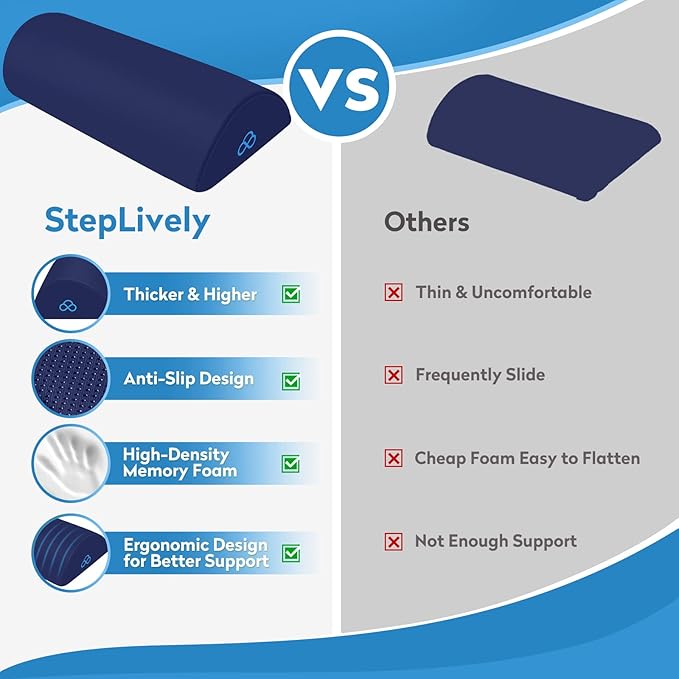 StepLively Foot Rest Ergonomic Pillow for Under Desk at Work, Anti-Fatigue Footrest Support Pillow for Fatigue & Pain Relief, Comfortable for Office Chair, Car Seat & Gaming Chair - Blue, Large