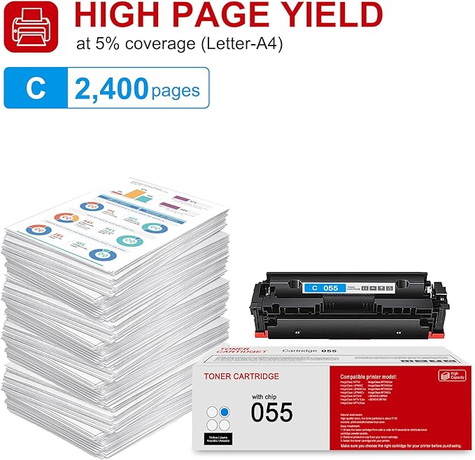 1 Pack 055 3015C001 Cyan Whit chip Toner Cartridge: Compatible CRG 055 3015C001 Replacement for Canon Color ImageClass MF740 LBP660C LBP664Cdw MF740C MF745Cdw i-SENSYS LBP660 MF740 Printer