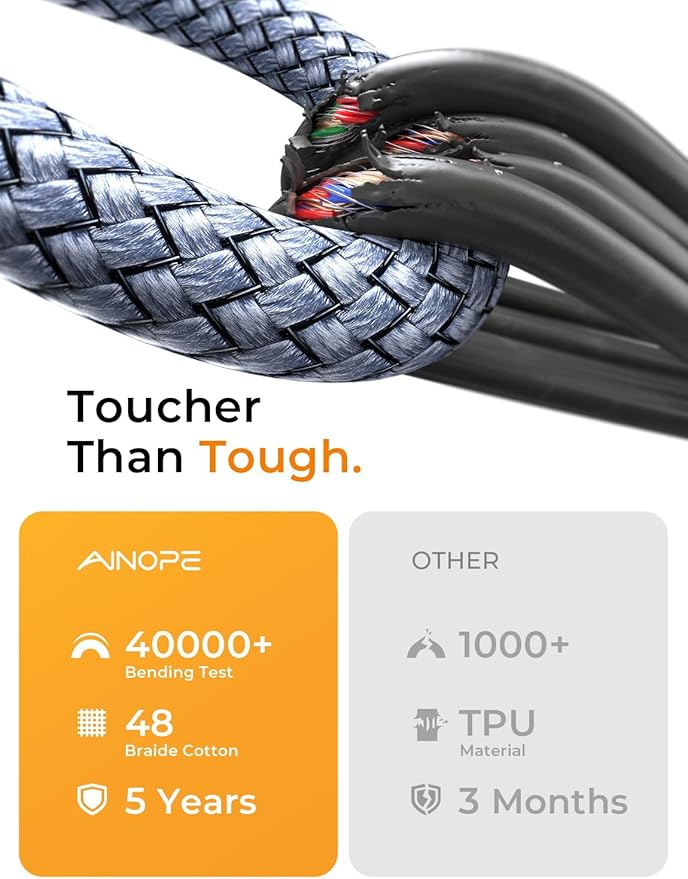 AINOPE Hard Drive Cable, Sturdy Nylon Braided External Hard Drive Cable 10Gbps Micro B to USB A/C Compatible with Seagate WD Toshiba Westgate, MacBook Air M2 Pro, Camera, 3.3FT/1m