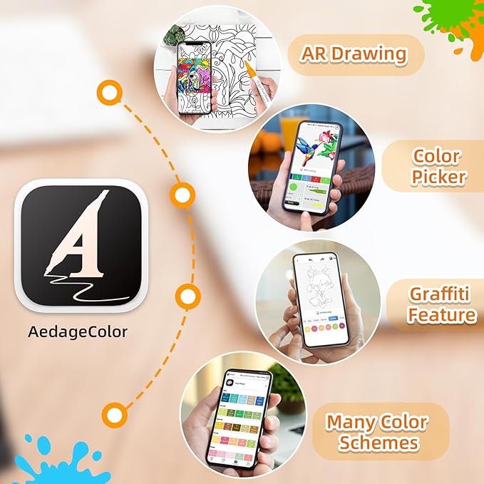 YHC 60 Colors Acrylic Paint Pens with Free App, Dual Tip Acrylic Paint Markers with Brush Tip and Fine Tip for Adults, Kids, Eggs, Wood, Rock, Canvas, Plastic, Stone, Glass, Ceramic