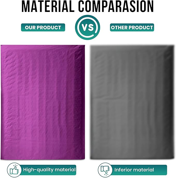 Levex - #2 8.5" x 12" [5 Pack] Purple Poly Bubble Mailers, Padded Envelope Mailers, Packing Envelope & Mailing Bags for Shipping