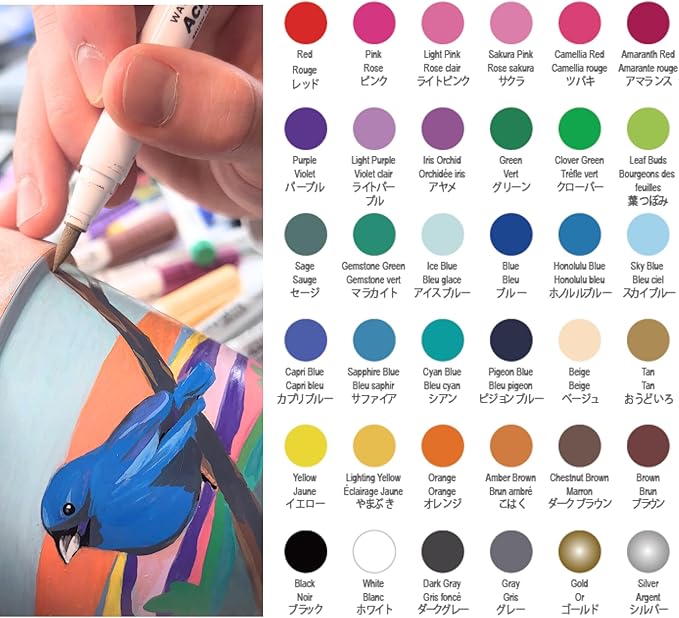 36-Color Acrylic Paint Markers Set – Vibrant multicolour Paint pens for Precision Painting on Multiple Surfaces for Paper, Canvas, Rock, Glass, Wood