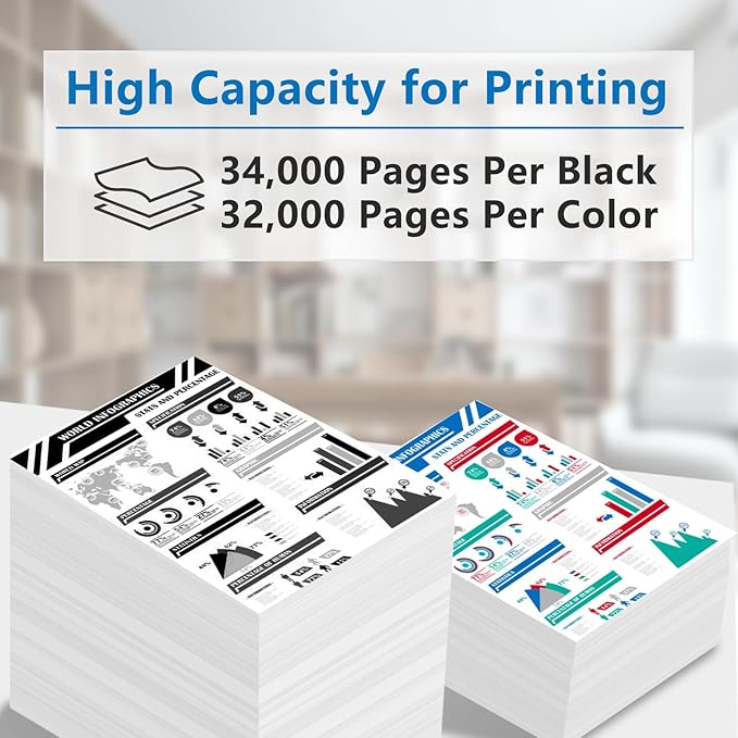 High Yield W9190MC W9040MC W9041MC W9042MC W9043MC Toner Cartridge W9191MC W9192MC W9193MC Toner Cartridge Compatible for Color MFP E77822 E77825 E77830 Printer.4-Pack (Black Cyan Yellow Magenta)