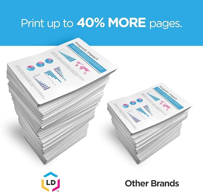 LD Products Remanufactured Ink Cartridge Replacements for Epson 200XL 200 XL High Yield (2 Cyan, 2 Magenta, 2 Yellow, 6-Pack) Compatible with Expression, WF Series, Workforce, XP Series