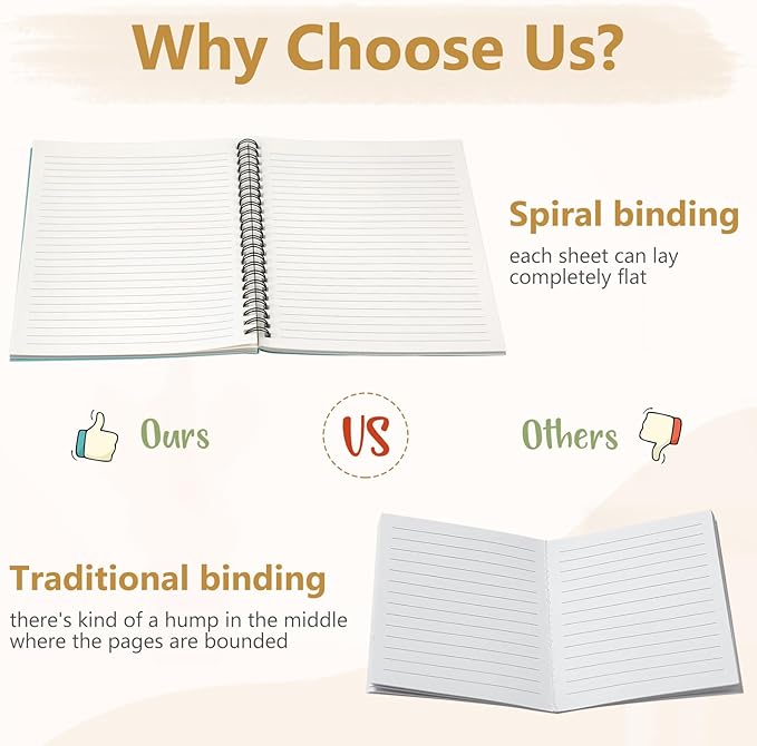 Fuutreo 12 Pcs Spiral Notebook for Work A5 8.3 x 5.7 Inch College Ruled Spiral Journal Notebook Kraft Cover Ruled Paper, 12 Color, 60 Sheets, 120 Pages for Office School(Innovative Color)