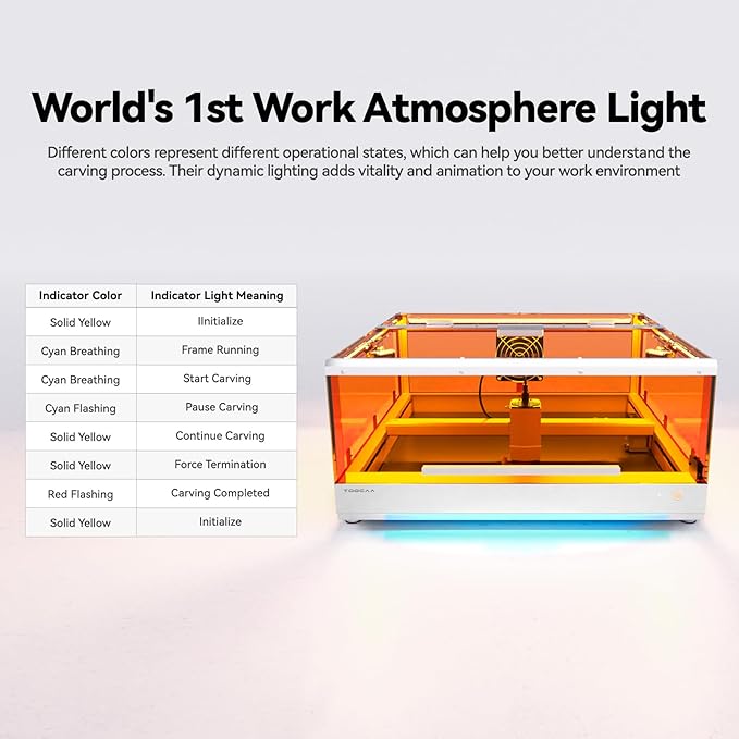 TOOCAA 10W Laser Cutter and Engraver Machine 22" x 22" Bed Size with 5 in 1 Rotary Roller Set,Smart Camera,Air Assist,Honeycomb Panel, Lazer Engraving Machines for Tumblers Wood Metal Acrylic Leather