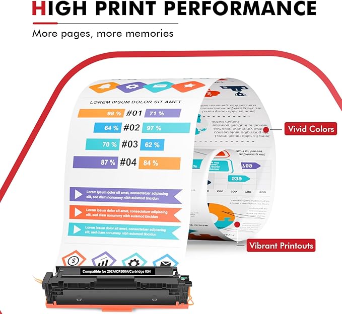 054 Toner Cartridge Set 054H MF644Cdw MF642Cdw Compatible Replacement for Canon 054 054H CRG-054 Color ImageCLASS MF644Cdw MF642Cdw LBP622Cdw MF641Cw Printer Ink (Black Cyan Magenta Yellow, 4-Pack)