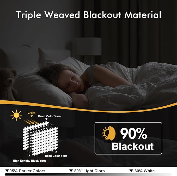 MIULEE Orange Blackout Curtains for Bedroom 72 Inches Long 2 Panels, Thermal Insulated Room Darkening Fall Drapes Grommet Noise Reduction Light Blocking Window Treatments Fall Decor W40 x L72 Inch