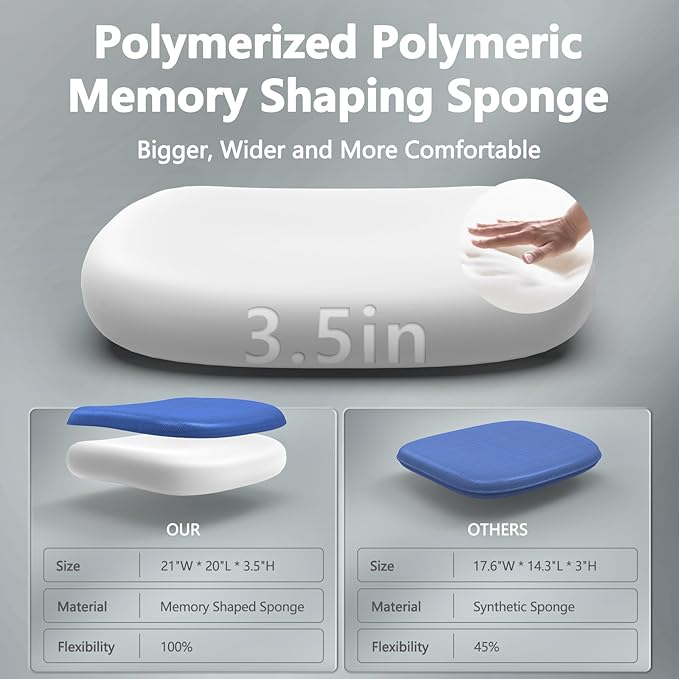 Home Office Chair,Ergonomic Big and Tall Office Desk Chair with Flip-up Arms/Headrest/Adjustable Lumbar Support/Tilt Function/450 lbs Heavy Duty Office Chair-Mesh （Blue）