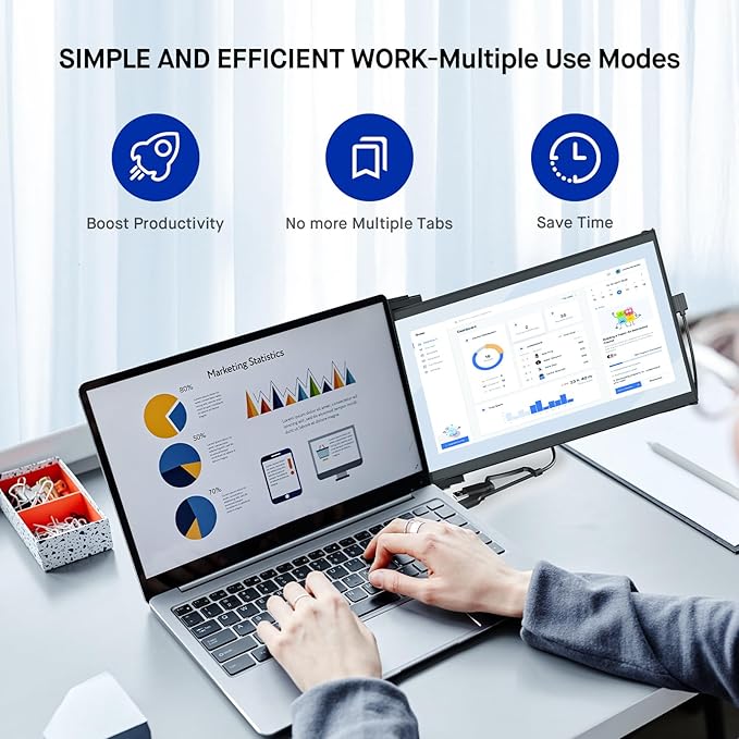 Portable Monitor - New Mobile Pixels Duex Max DS 14.1" Laptop Screen Extender, FHD 1080P USB A/USB C/HDMI Second Monitor for 14'' to 17" Laptops, Windows/MacOS/Android/Switch
