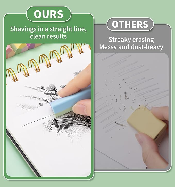 15 Pack Pencil Erasers, Colored Eraser for Kids Cute Orradores Escolares Eraser for School Office Art Erasers for Drawing