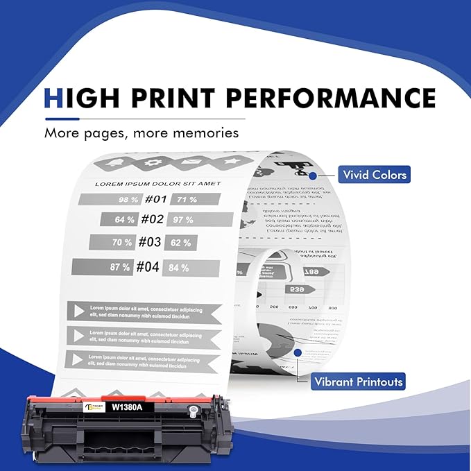 138A Black Toner Cartridges 2 Pack (with Chip) Compatible Replacement for HP 138A 138X W1380A W1380X for HP Pro 3001dw 3001fdw MFP 3101fdw Series Printer Ink