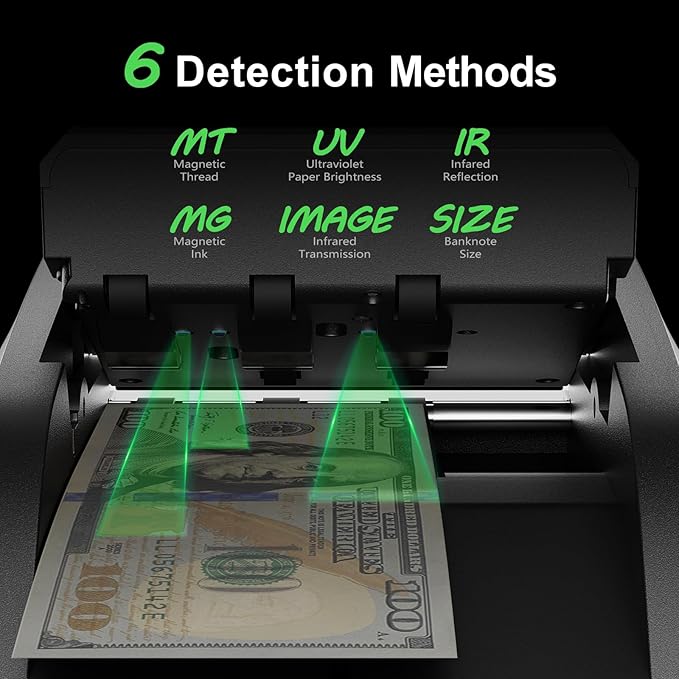 Aneken AL-139 Counterfeit Bill Detector with 2.8" Digital Screen, Total Value & Add Function, 4-Way Orientation & Traceable Records Counterfeit Money Detector, Compatible with USD/EUR/GBP/MEX