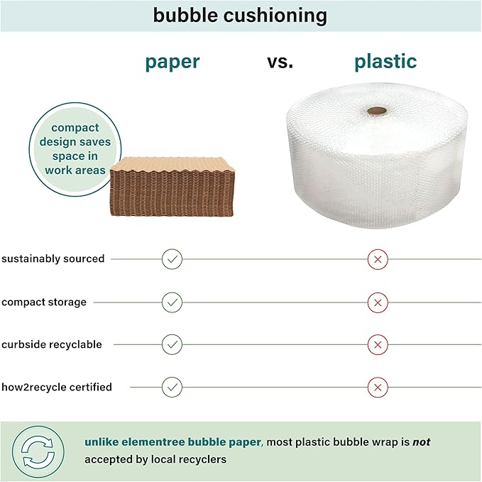 Elementree Paper Bubble Wrap Sheets for Packing, Moving, & Shipping - 12" x 12" x 250' - Eco-Friendly Kraft Bubble Paper - Recyclable Cushioning Wrap - Made in the USA (01913)