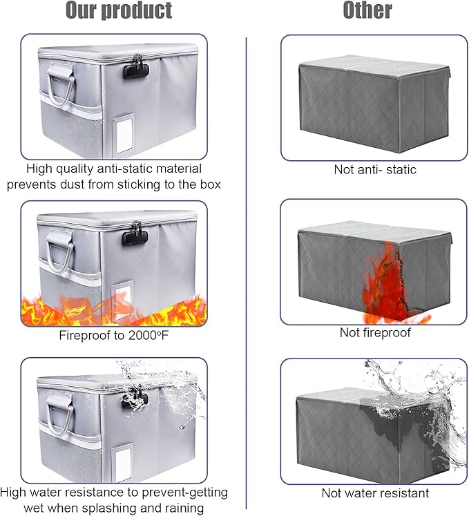 TOMKID Fireproof File Cabinet with Lock, Fireproof Document Organizer Collapsible File Box Filing Cabinet with Handle for Letter Legal Folder Certifications