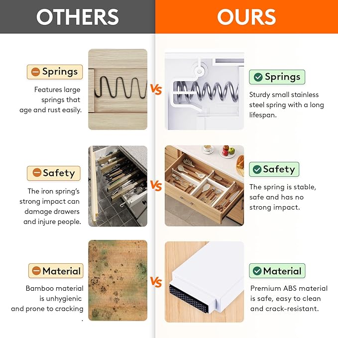 Lifewit 4 Pack Kitchen Drawer Dividers 2.36" High, 11"-17" Adjustable Drawer Organizer for Utensils/Clothes/Makeup, Plastic Expandable Separators in Dresser/Bedroom/Bathroom/Office Storage