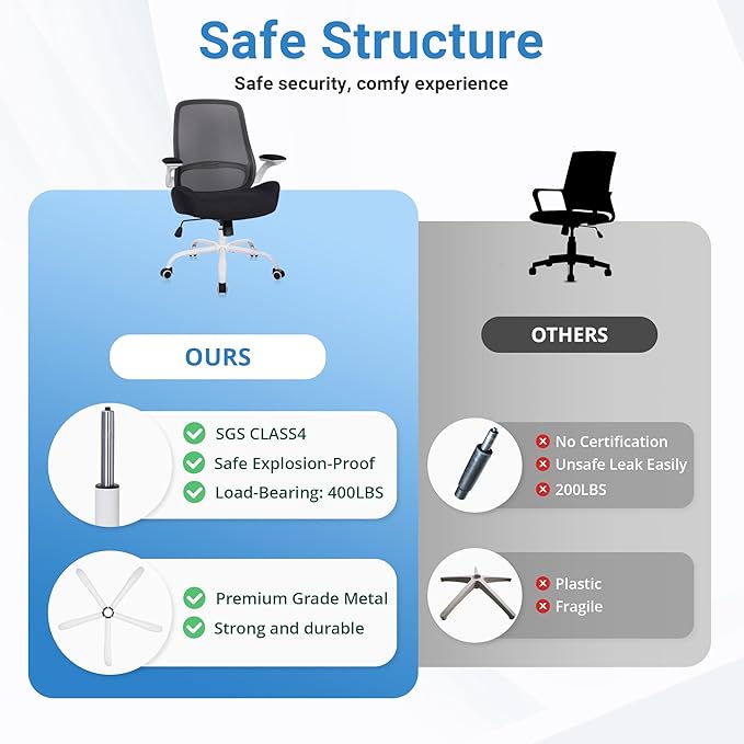 HYLONE Heavy Duty Office Chair, 5" Thickened Seat Ergonomic Desk Chair with Adjustable Armrests, Home Office Computer Chairs for Long Hours Mesh Executive Chair(White Base & Black)