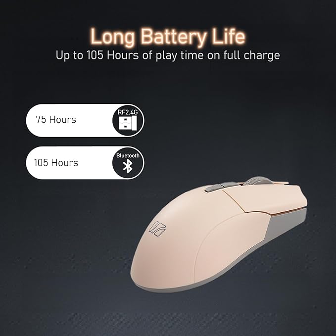 iRocks M31R Wireless Gaming Mouse, Triple Mode 2.4G/ Bluetooth/USB-C Detachable Cable Gaming Mouse, Kailh GM8.0 Switches, Advanced PixArt PAW3395 Optical Sensor, Up to 26,000 DPI - Light Buff Brown