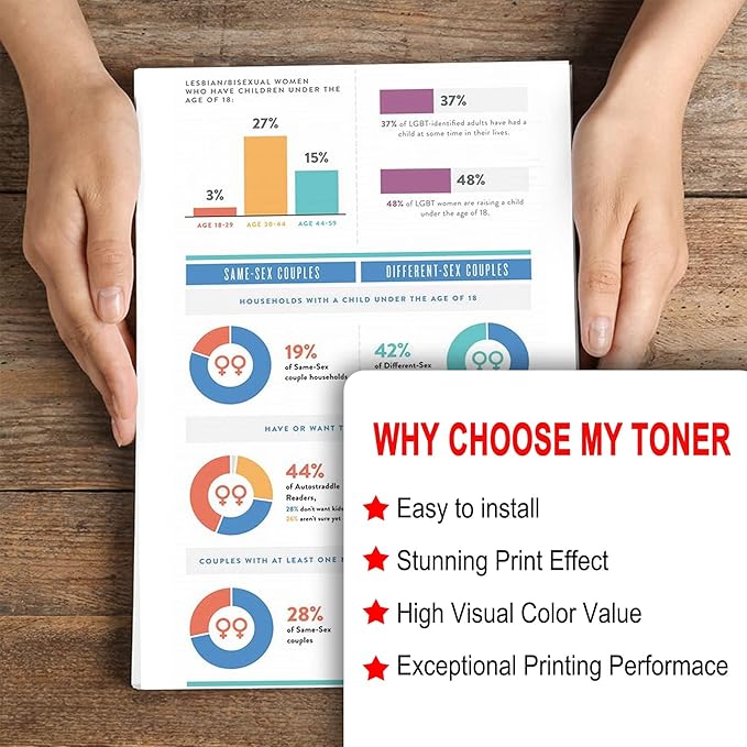 1 Pack 055 3014C001 Magenta Toner Cartridge: Compatible CRG-055 Replacement for Canon i-SENSYS LBP660 MF740 Series ImageClass LBP660C LBP664Cdw LBP664Cx MF740C MF741Cdw MF743Cdw Series Printer