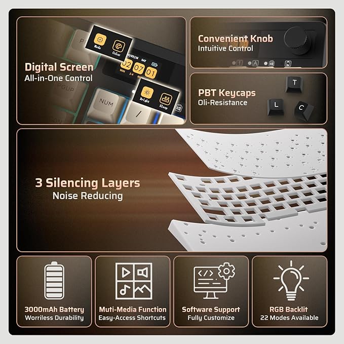 LTC Nimbleback NB1041 PRO Wireless Mechanical Keyboard w/Display Screen & Knob, 2.4Ghz/ BT/USB-C Wired RGB 104 Keys Creamy Keyboard, 3-Layer Foam, Hot Swappable PCB, Software Support, Red Switch