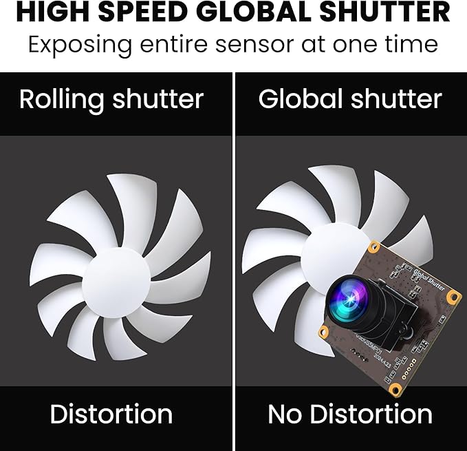 ELP 5MP Global Shutter 50fps USB Camera for Computer UVC USB2.0 Lightburn High Speed 60fps PC Web Camera Wide Angle for Live Streaming (100 Low Distortion Lens)