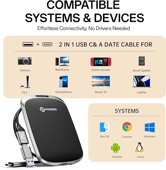 PHIXERO P5PLUS Portable SSD 256GB Up to 550MB/s, USB 3.2 Gen 2 External Solid State Drive，USB C to C&A for Smartphone，Tablet，PC，Labtop (Black)