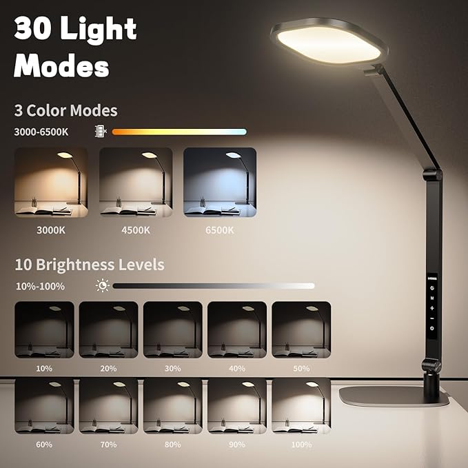 LED Desk Lamp for Home Office, Desk Light for Video Call, 3 Color Temperature 10 Brightness Computer Light, Dimmable Led Desk Light with Memory & Timer Func, Metal Swing Arm Architect Desk Lamp White