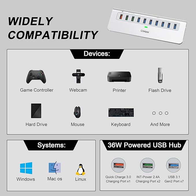 Powered USB Hub 10Gbps, 10 Port USB 3.1 Gen 2 Hub with 7 USB 3.1 Data Ports, 3 Fast Charging Ports, 36W Power Adapter, Type A and Type C Cable, Aluminum USB Data Hub for Mac, PC, Laptop