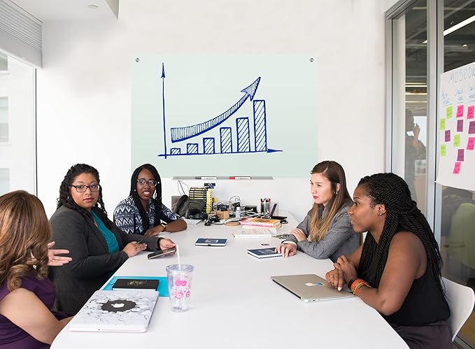 J&J worldwide Glass Whiteboard 47 x 35, Frosted Glass Dry Erase Board Non-Magnetic, Semi-Transparent, Includes Markers, Marker Tray, Eraser for Wall, Office, Home, School