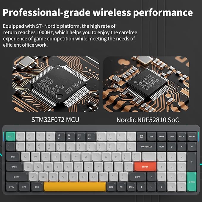nuphy Air96 V2 Wireless Mechanical Keyboard,100 Keys RGB Backlit Keyboard,Supports Bluetooth 5.1,2.4G and Wired Connection,for PC/Laptop/Windows/Mac -Grey Gateron Wisteria Switch