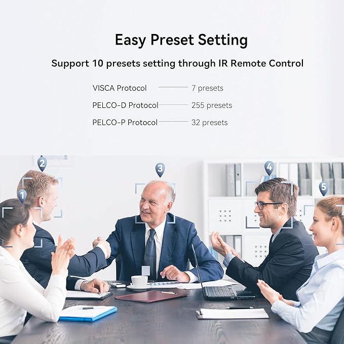 Tenveo VLoop 11X Optical Zoom PTZ Camera Conference Camera, USB3.0/HDMI FHD 1080P 60FPS, for Video Conferencing Live Streaming Church Services Worship Events Business Meeting, Red Dot Design Winner