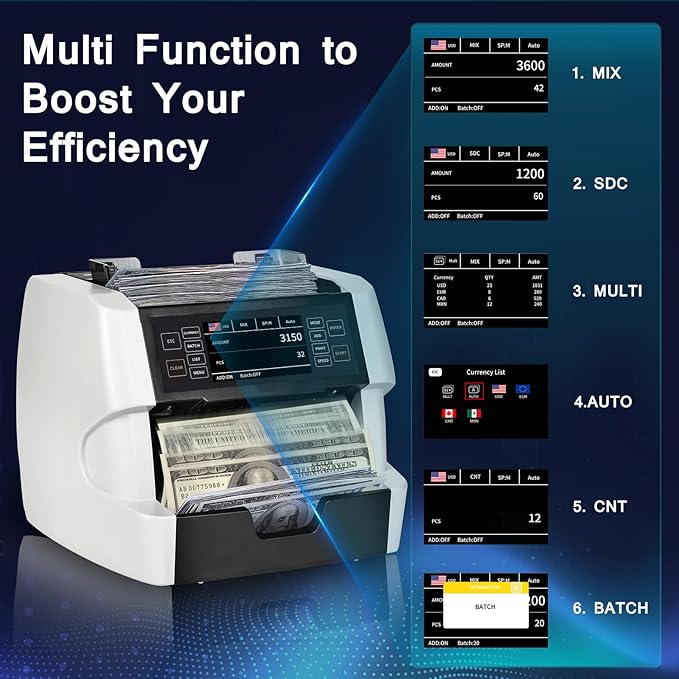 NUCOUN VC-3 Mixed Denomination Money Counter Machine, Value Counting, CIS/UV/IR/MG/MT Counterfeit Detection, USD/Euro/CAD/MXN, Printer Enable, White Cash Note Counter, Bill Counter for Business
