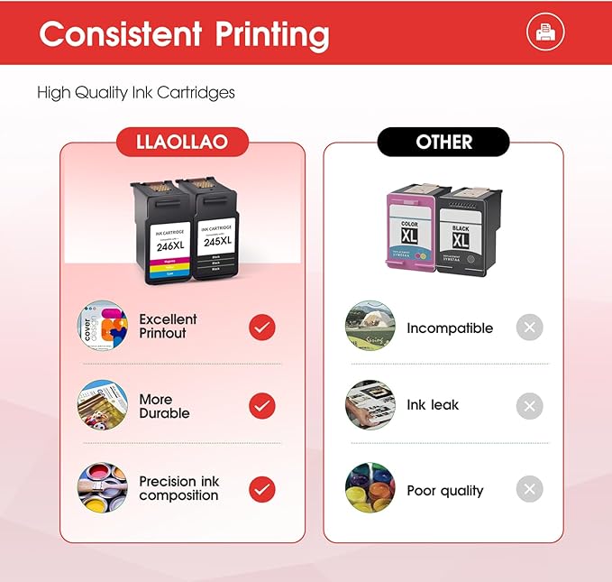 LLAOLLAO Remaunfactured Ink Cartridge Replacement for Canon 245XL 246XL Combo Pack PG-245 CL-246 for Pixma MX490 MX492 TR4520 MG2522 TS3322 TS202 TR4522 MG2920 Printer (1 Black, 1 Color)