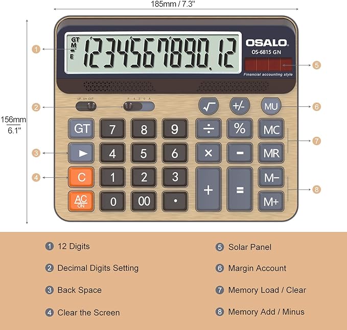 Desktop Calculator Extra Large 5-Inch LCD Display 12-Digit Big Number Accounting Calculator with Giant Response Button, Battery & Solar Powered, Perfect for Office Business Home Daily Use(OS-6815GN)