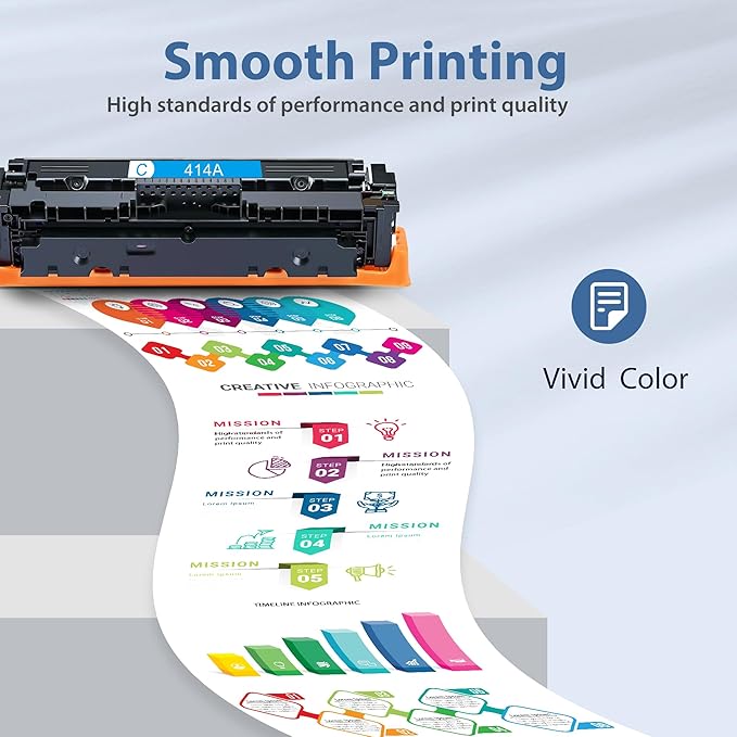 414A Toner Cartridges 4 Pack Compatible with HP 414A W2020A 414X W2020X Toner (with Chip) Works for Pro MFP M479fdw M454dw M454dn M455dn M479fdn Printer (1BK+1C+1M+1Y)