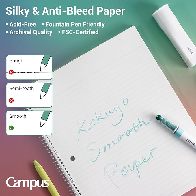 KOKUYO Spiral Notebook, 3 Pack Campus 10-1/2" x 8" Subject Notebooks with College Ruled, 80 Sheets, 3 Holes School Spiral Journal for Work Study Note Taking (Yellow, Orange, Purple)