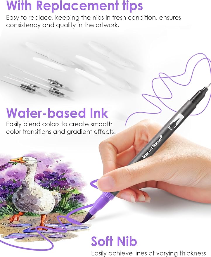 Double Brush Marker Pens, 72 Colors Art Markers Set with Fine Tip and Brush Tip for Kids Adult Coloring Book Hand Lettering Calligraphy Drawing Art Supplies Kit