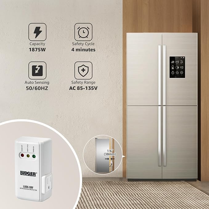 Ludger Power Surge Protector for Appliances (LUDX-SRF), ETL Certified, Unique Side Socket, Connects to All Types of AC, Reliable AC Protection, 4-Minute Safety Cycle, 3 Modes LED Indicator