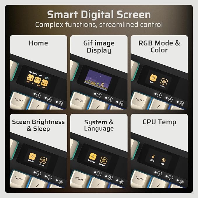 LTC Nimbleback NB1041 PRO Wireless Mechanical Keyboard w/Display Screen & Knob, 2.4Ghz/ BT/USB-C Wired RGB 104 Keys Creamy Keyboard, 3-Layer Foam, Hot Swappable PCB, Software Support, Red Switch