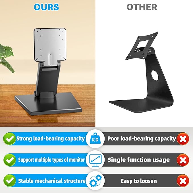 Jakeko Lay Flat Low Profile Monitor Stand - For 14-24" Screens Ergonomic Adjustable Desktop Mount With 100x100mm Compatibility