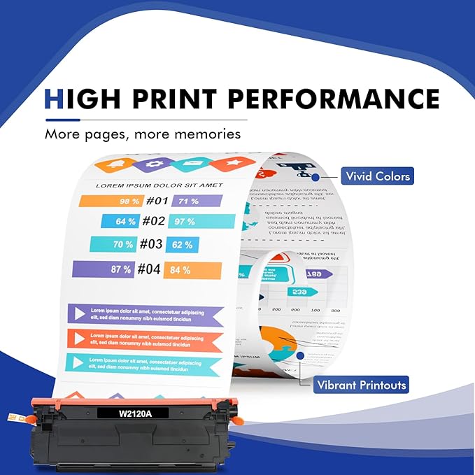 212A 212X Toner Cartridges 4-Pack Compatible for HP 212A 212X W2120A W2120X Toner Work for HP Color Laserjet Enterprise M555dn M554dn M555x M555 M554 MFP M578 Series Printer Ink (New Version-BK/C/Y/M)